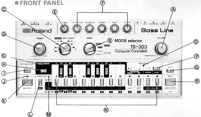 tb 303 diagram